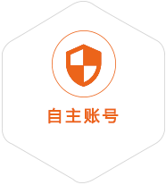 海曙到菲律宾国际快递